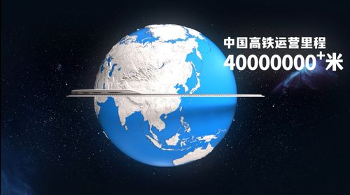 全球連線丨尺度 量一量中國科技奇跡