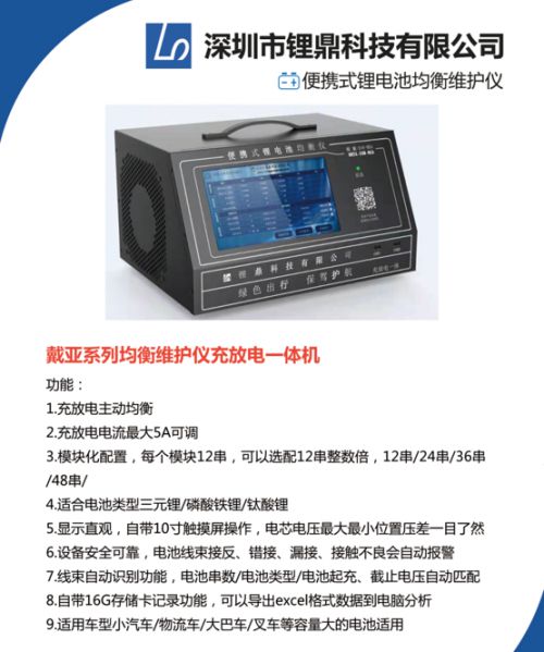 百年奮進 崛起中國 鋰鼎科技cctv中視購物系列報道