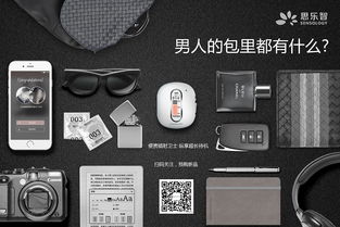 科技產(chǎn)品創(chuàng)意海報(bào) 便攜式輻射監(jiān)測儀